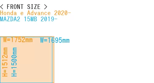 #Honda e Advance 2020- + MAZDA2 15MB 2019-